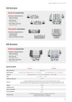 VALVES AND SOLENOID VALVES SERIES D VA AND VB VERSIONS - 3