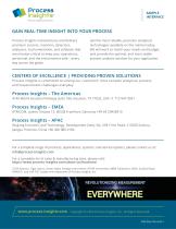 Fiber Optic Cable - 4