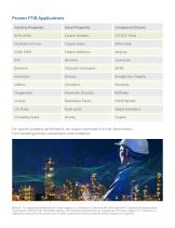 Hydrocarbon SmartSystem - 3