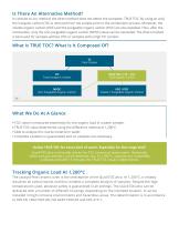 QuickTOCultra™ For TRUE TOTAL ORGANIC CARBON (TOC) Water Analysis for Every Types of Water - 4