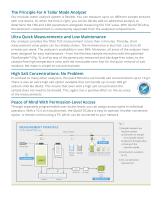 QuickTOCultra™ For TRUE TOTAL ORGANIC CARBON (TOC) Water Analysis for Every Types of Water - 5