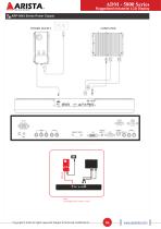 ADM - 5800 Series - 6