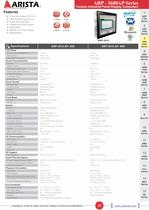 ARP 3600 Series - WinCE Based HMI's - Industrial Touch Panel Computers - 5