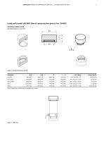 9QGPS3100P - 5