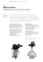 ABB Measurement & Analy tics Efficient actuators First class valve automation control - 4