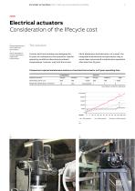 ABB Measurement & Analy tics Efficient actuators First class valve automation control - 5