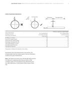 AquaProbe FEA200 - 11