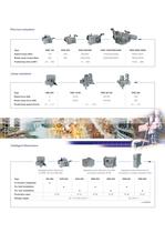 Continuous electrical actuators Contrac - 3