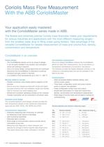 CoriolisMaster - Coriolis Mass Flow Measurement in ABB - 2