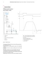 CoriolisMaster FCB100, FCH100 - 6