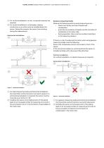 CoriolisMaster FCB400, FCH400 - ABB Measurement & Analytics - PDF ...