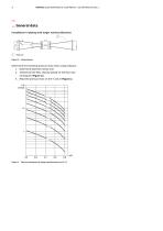 FSM4000 Electromagnetic Flowmeter - 8