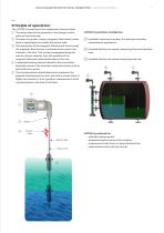 LMT100 magnetostrictive level transmitter - 3