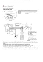 LMT100 magnetostrictive level transmitter - 6