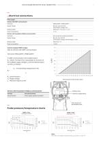 LMT100 magnetostrictive level transmitter - 7