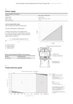 LMT200 external mount magnetostrictive level transmitter - 7