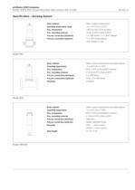 pH/Redox (ORP) Analyzers Models 4630 & 4635 (incorporating Water Wash Versions 4631 & 4636) - 5