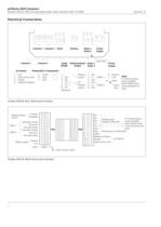 pH/Redox (ORP) Analyzers Models 4630 & 4635 (incorporating Water Wash Versions 4631 & 4636) - 8