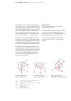 Pressductor Radial load cells - 7