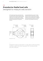 Pressductor Radial load cells - 8