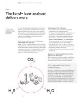 Sensi+™ - Natural gas quality monitoring - 4