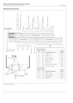 Single and Dual Input Dissolved Organics Monitor AV410, AV411, AV420, AV412 and AV422 - 10