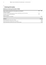 TEIP11 I/P signal converter for standard signals - 12