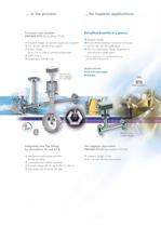 Thermal Mass Flowmeter Sensyflow - 5