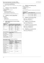 TTR200 - Rail mounted Temperature Transmitter, HART, Pt100 (RTD), thermocouples, electrical isolation - 10