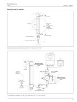 Turbidity Systems 4670 Series - 13