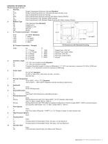 TX - Thermal dispersion switch - 3