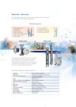 Variable Area Flowmeters - VA Master - 3