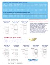 Maximize working space with Long Working Distance Objectives - 2
