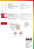 Singular power control:Paper drying-2