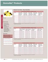 Industrial Network Products Catalog-12