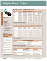 Industrial Network Products Catalog-8