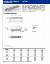 PC Connector Legacy Products - 3