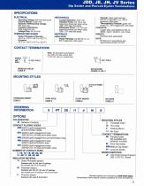 PC Connector Legacy Products-6