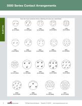 Subsea & Submersible Connectors Catalog-10