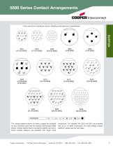 Subsea & Submersible Connectors Catalog-11
