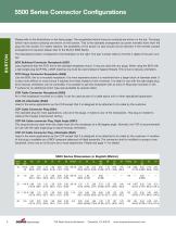 Subsea & Submersible Connectors Catalog-8
