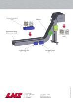 Chip and swarf conveyor with integrated filtration Turbo MS500-4
