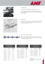 Manual bar feeder for fixed and sliding headstock Super Hydrobar HS - 3