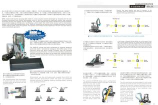 SUNWARD New Concept Machine SWEL55-4