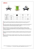 LIFTING–UNWINDING-HANDLING - 2