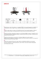 LIFTING–UNWINDING-HANDLING - 4