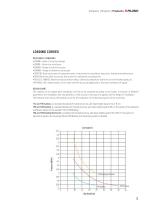 Catalogue COVERINGS-5
