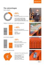 NeoR - White paper-3