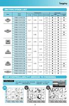 Chipbreaker for Profiling   ZF/ZM type - 4