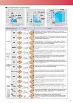 CVD Coated Grades for Turning Steels   T9000 SERIES - 5